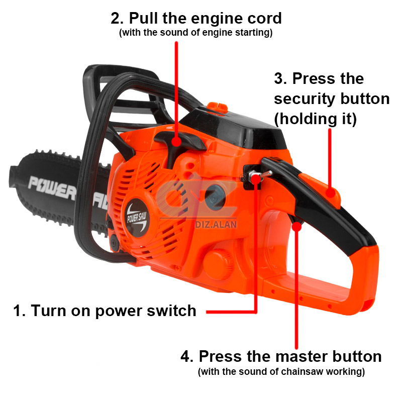 Kindergereedschap Power Kettin - Gardening Tools Toddler recensie en prijs